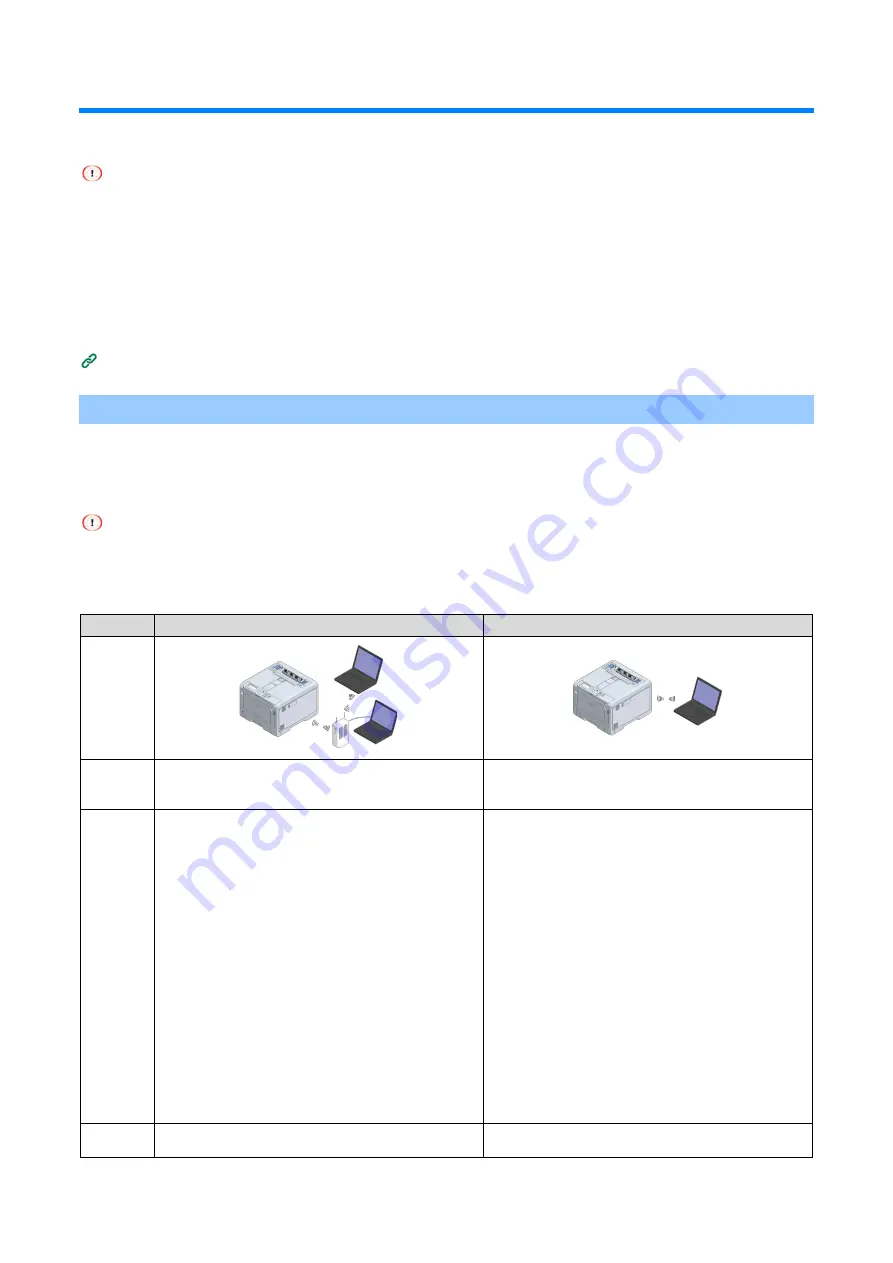 Oki C650/ES6450 Basic Operation Manual Download Page 39