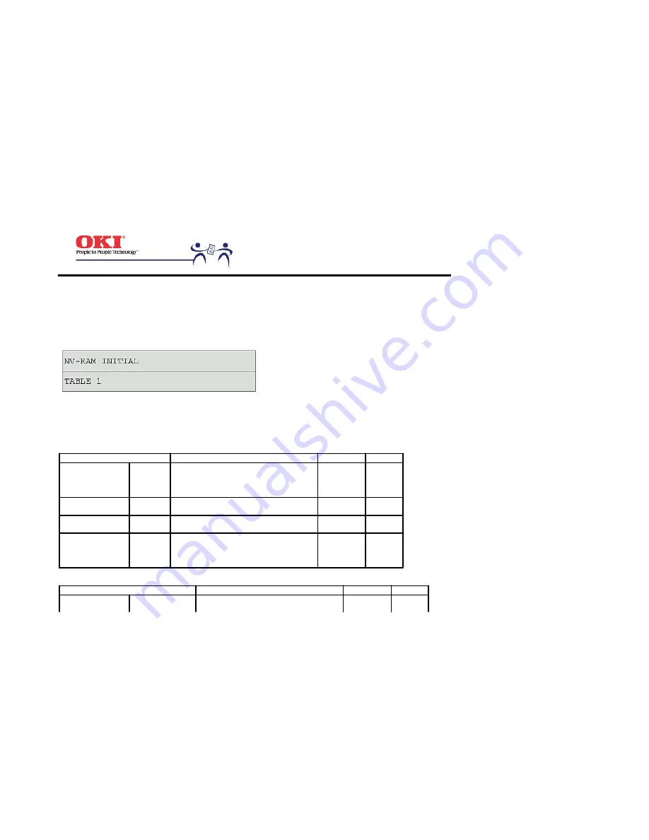 Oki C7200 Скачать руководство пользователя страница 237