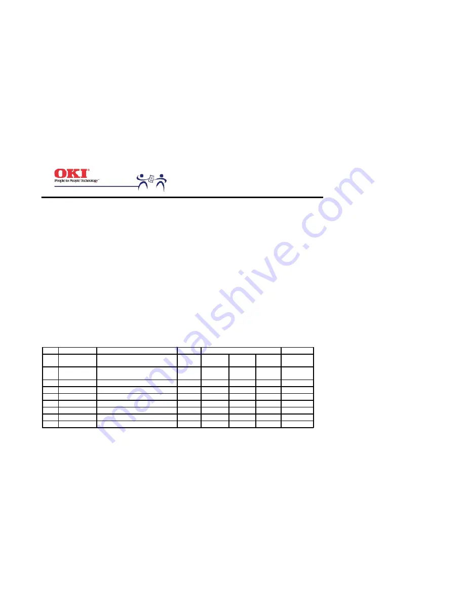 Oki C7200 Service Manual Download Page 256