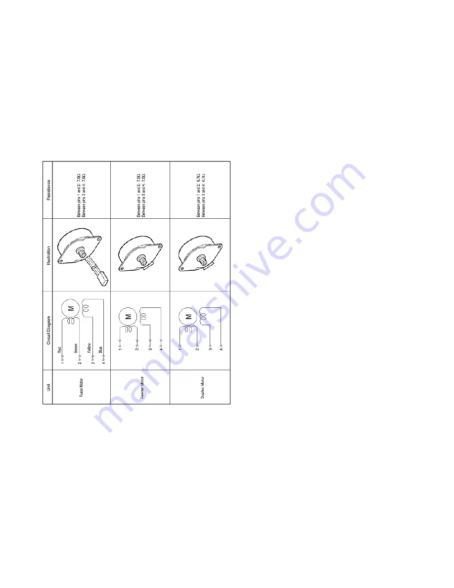 Oki C7200 Скачать руководство пользователя страница 334