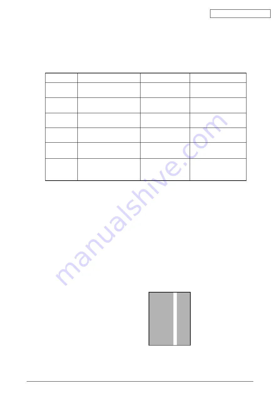 Oki C7500n Maintenance Manual Download Page 106