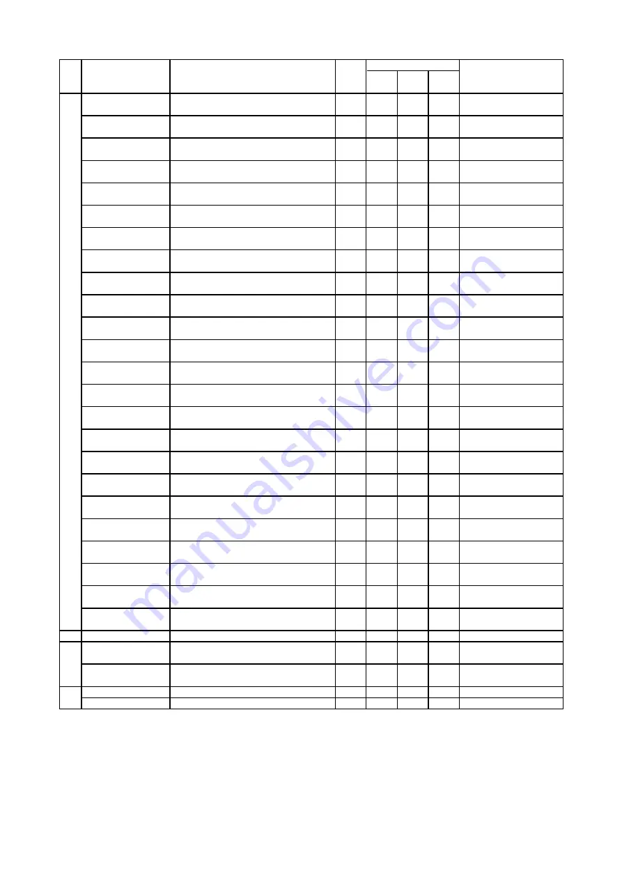 Oki C7500n Maintenance Manual Download Page 180