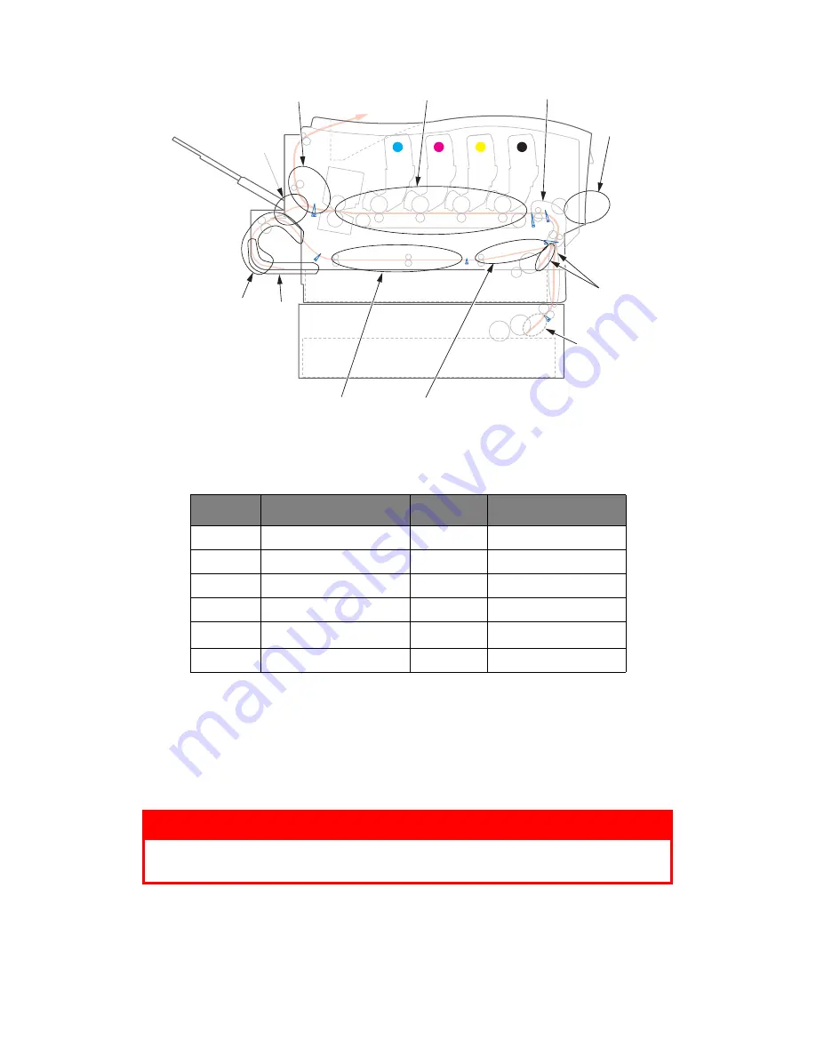 Oki C810n Manual De L'Utilisateur Download Page 91