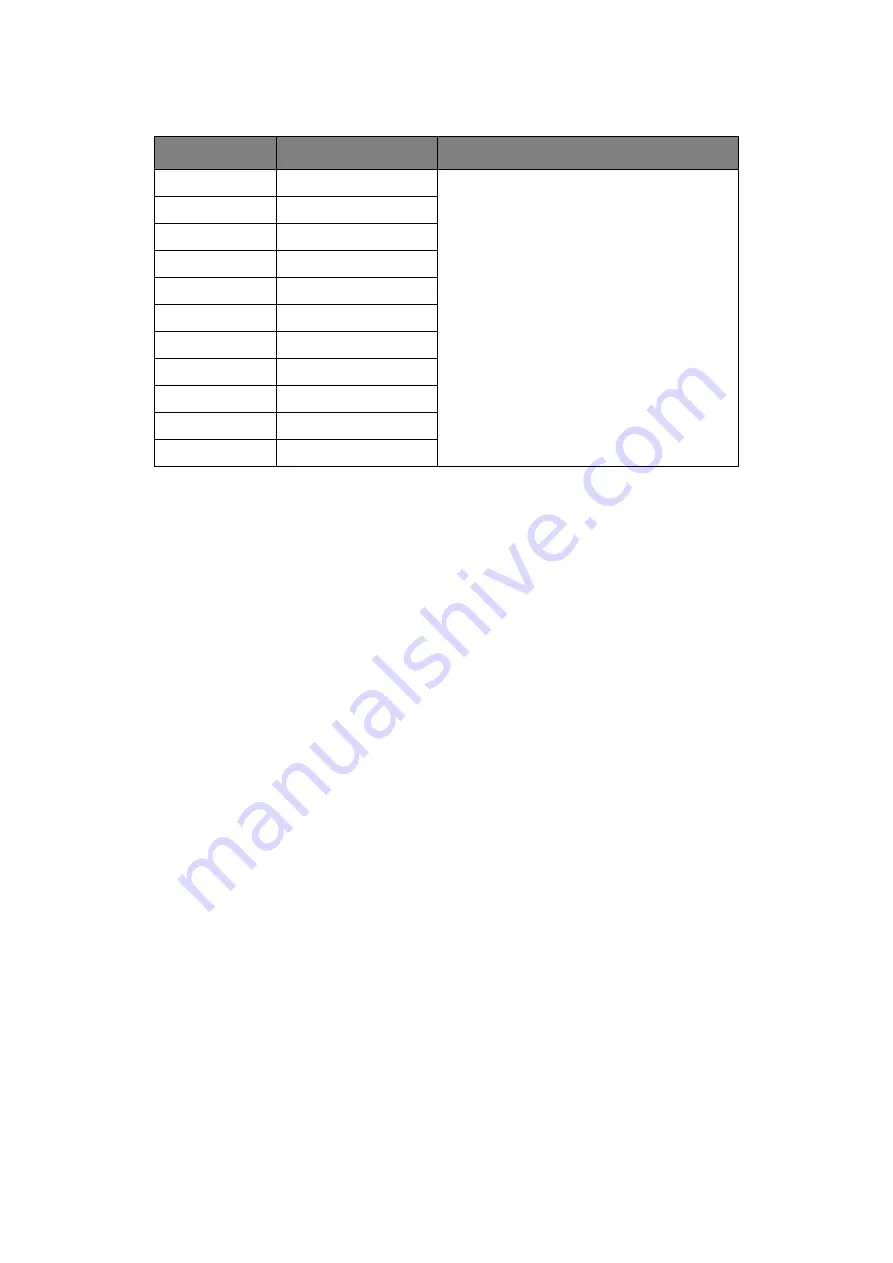 Oki C821 User Manual Download Page 12