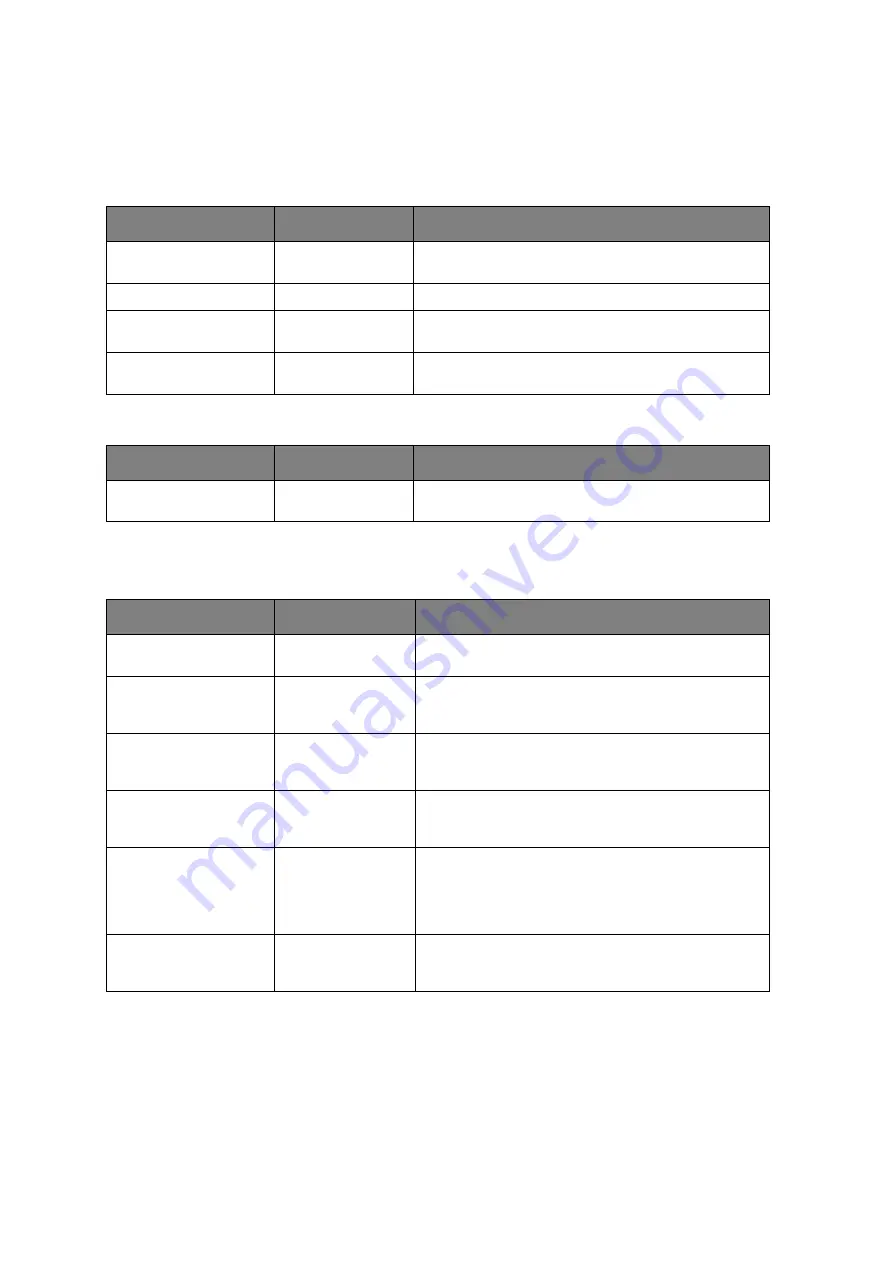 Oki C821 User Manual Download Page 39