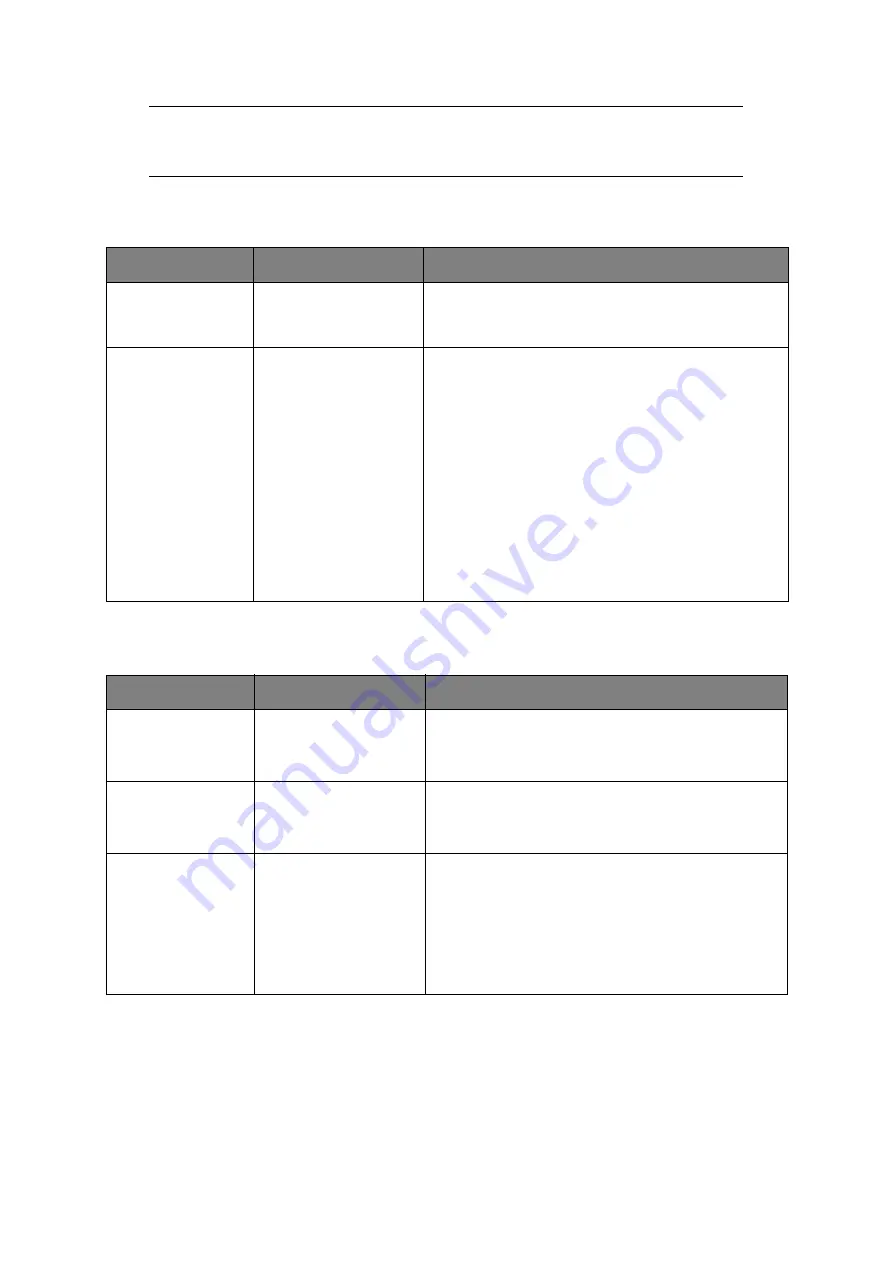 Oki C821 User Manual Download Page 67