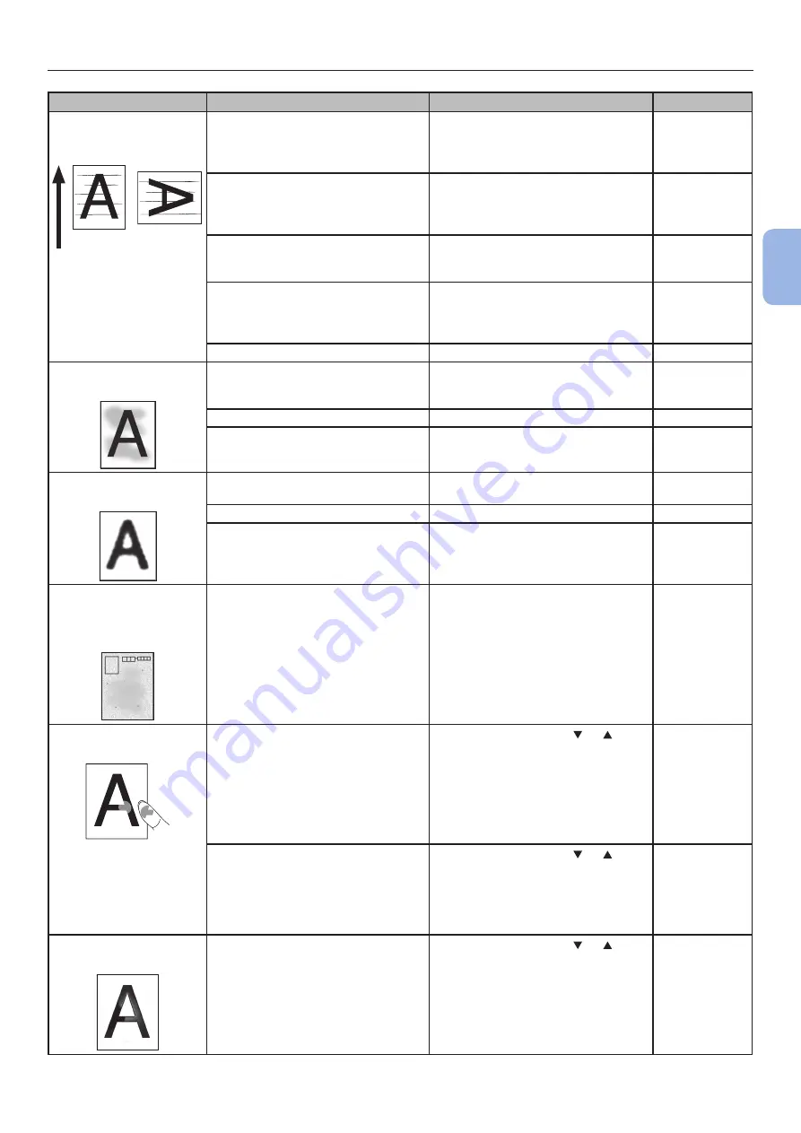 Oki C823n Скачать руководство пользователя страница 91