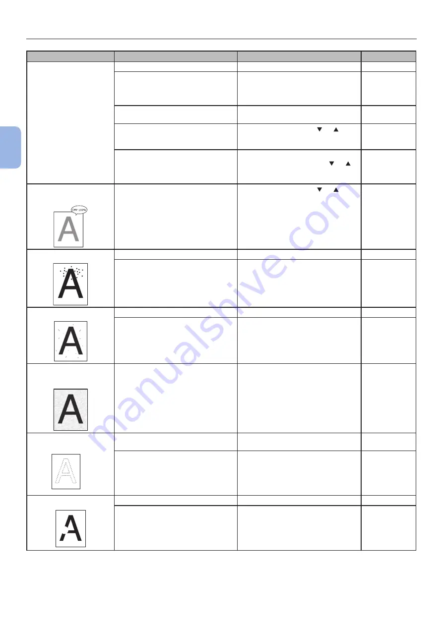 Oki C823n User Manual Download Page 92