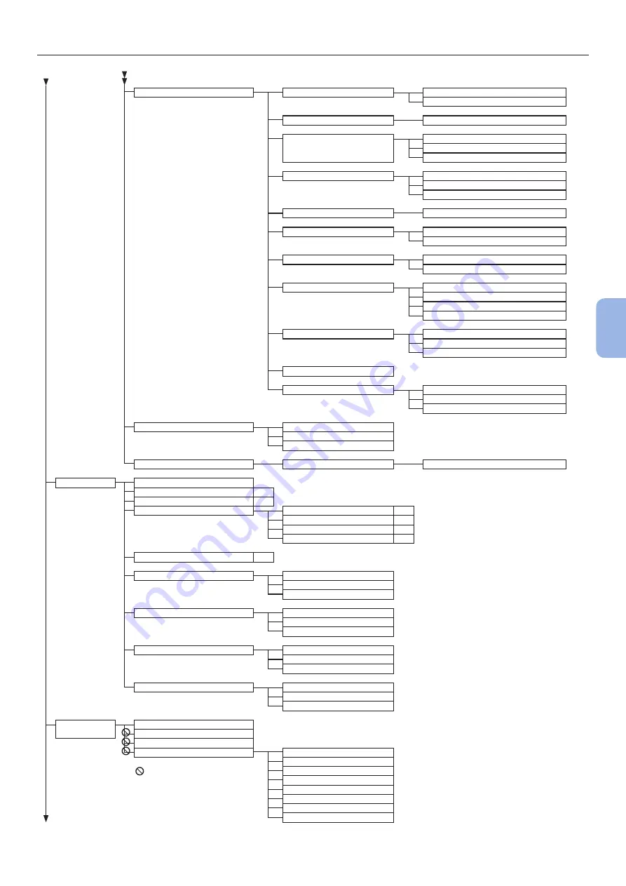 Oki C823n User Manual Download Page 123