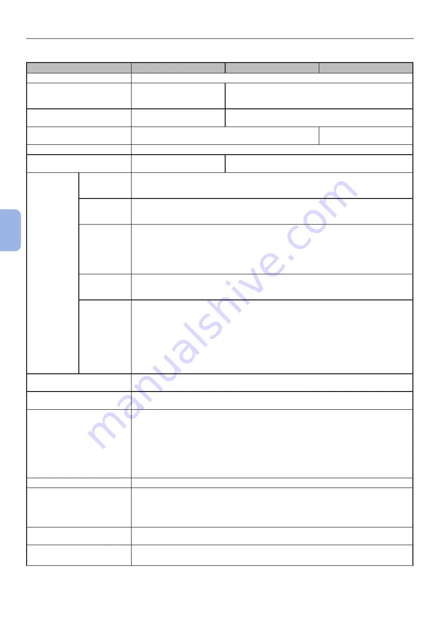 Oki C823n User Manual Download Page 126