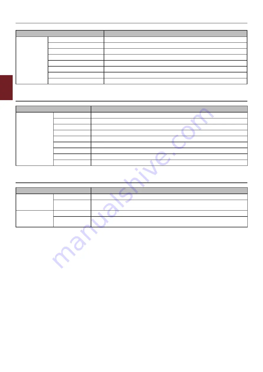 Oki C831n Скачать руководство пользователя страница 72