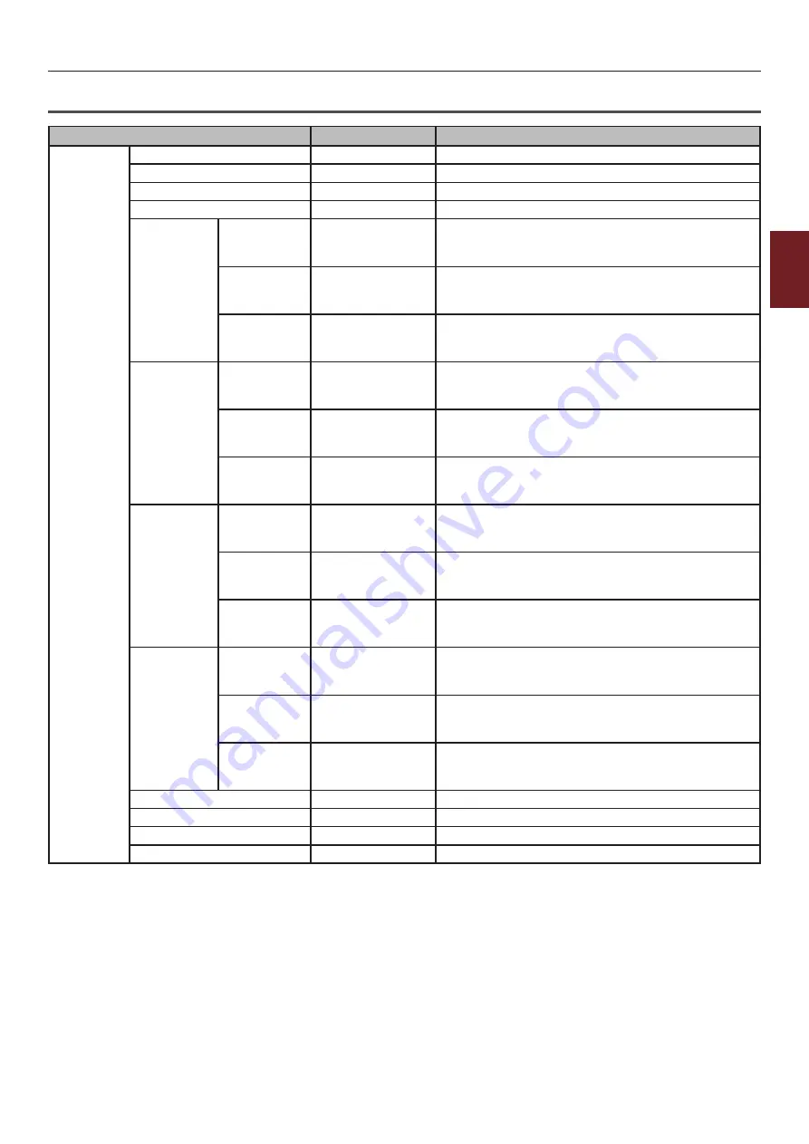 Oki C831n Скачать руководство пользователя страница 81