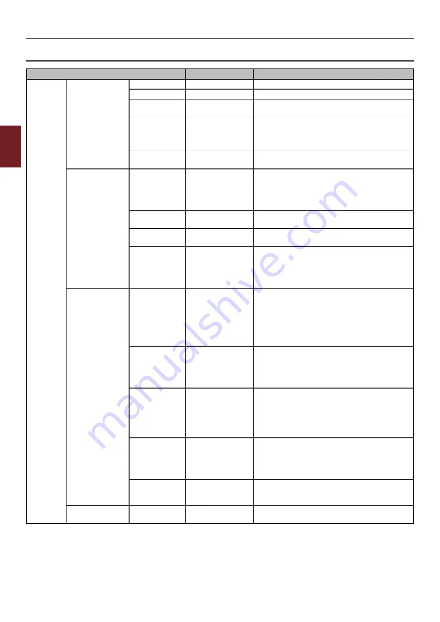 Oki C831n User Manual Download Page 82