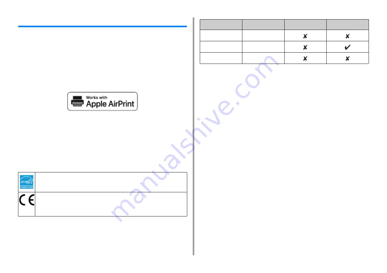 Oki C834 User Manual Download Page 10