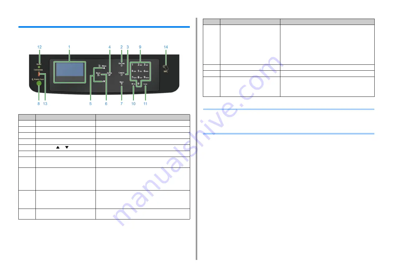 Oki C834 User Manual Download Page 18