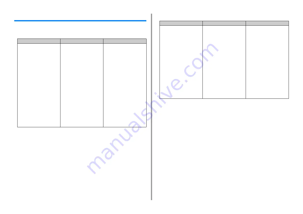 Oki C834 User Manual Download Page 54