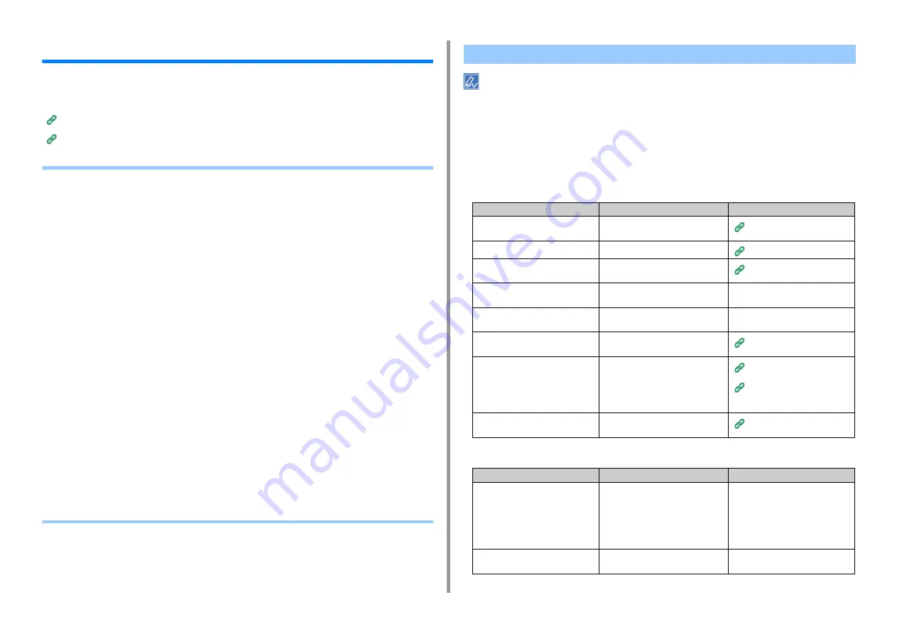 Oki C834 User Manual Download Page 97