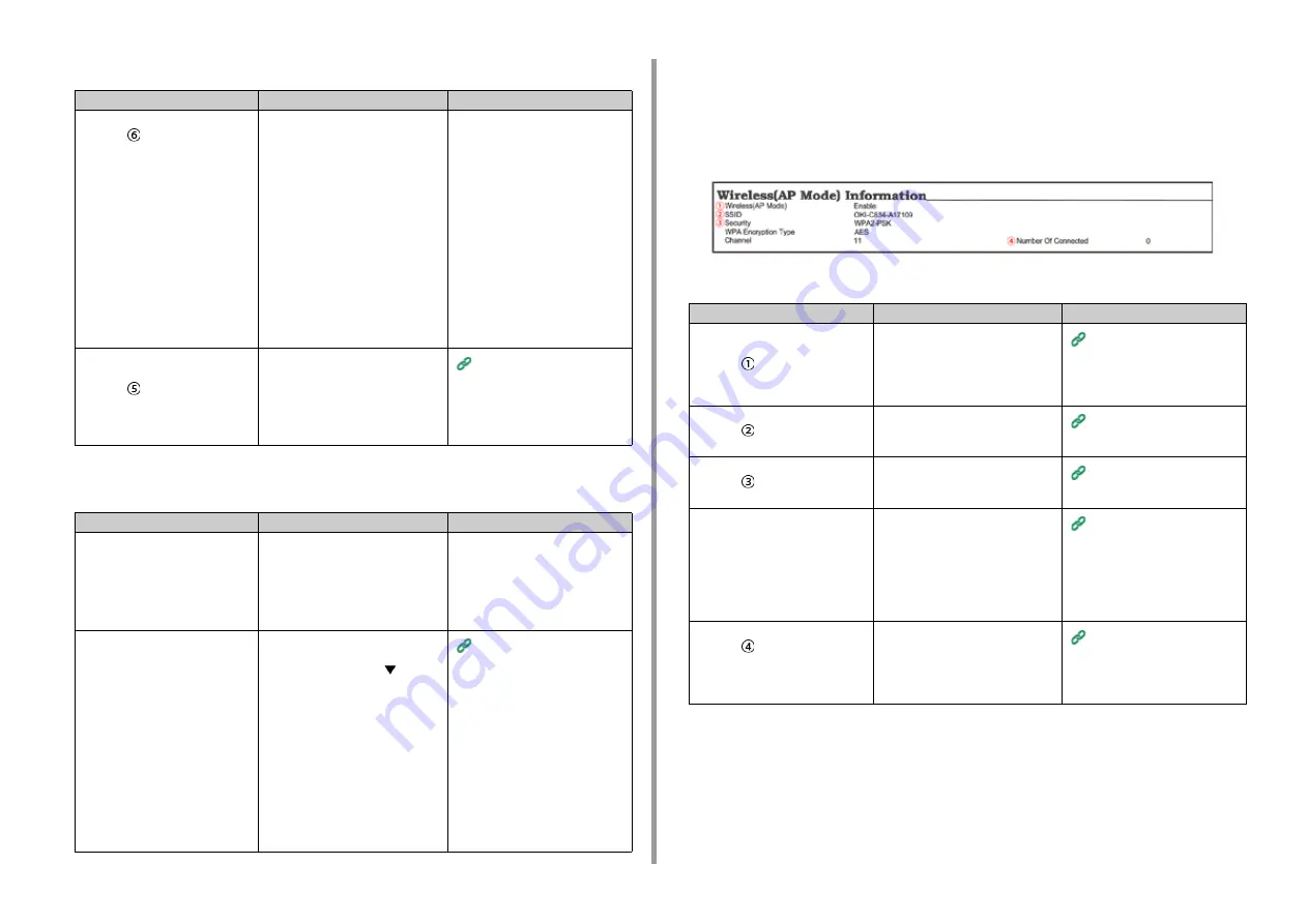 Oki C834 User Manual Download Page 99