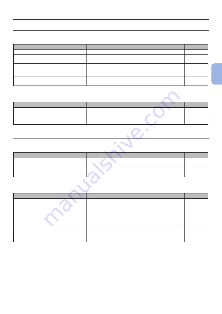 Oki C834DN User Manual Download Page 101