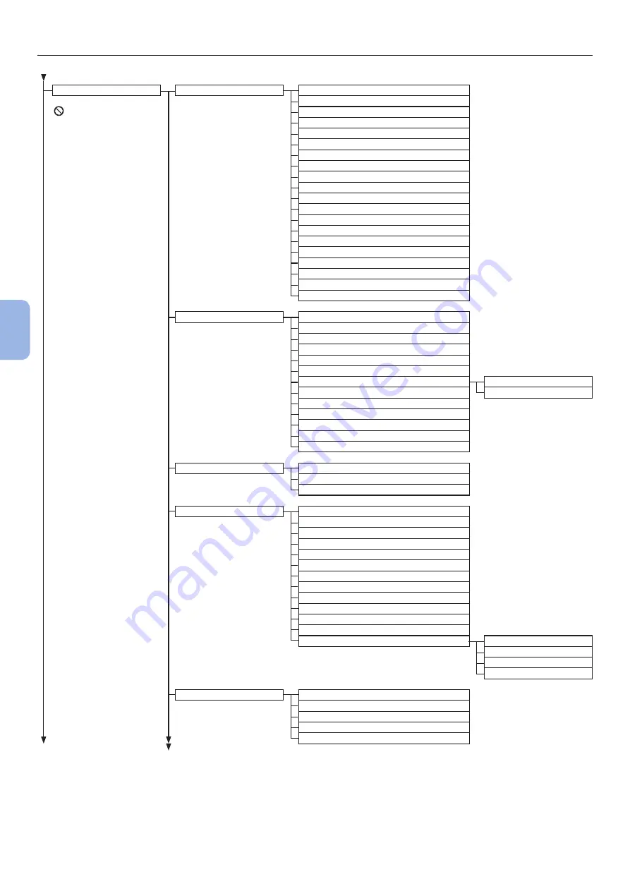 Oki C834DN User Manual Download Page 134