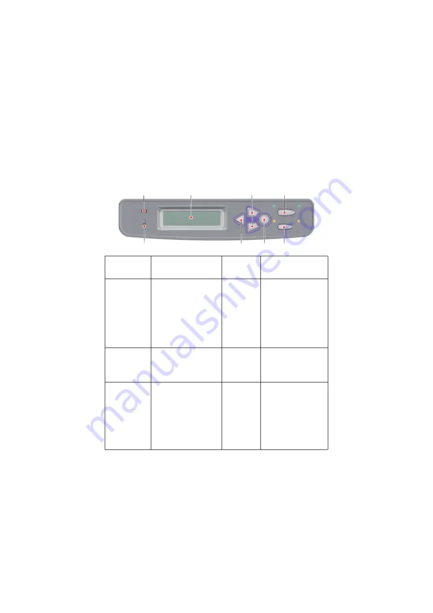 Oki C8600 Скачать руководство пользователя страница 66