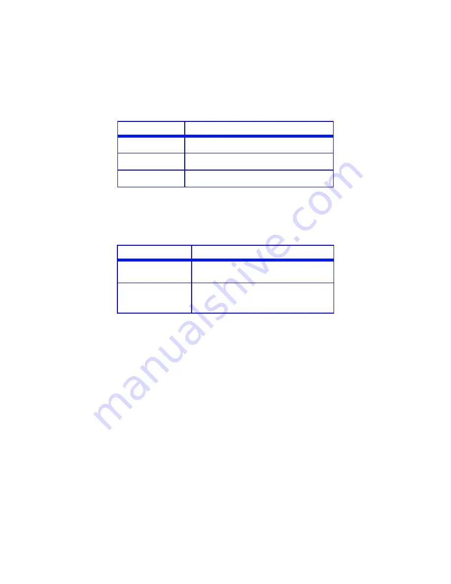 Oki C8800 series User Manual Download Page 145