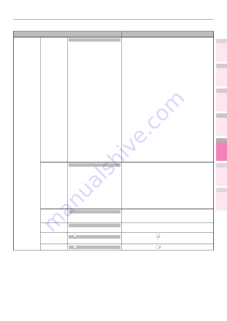 Oki C931 DICOM User Manual Download Page 291