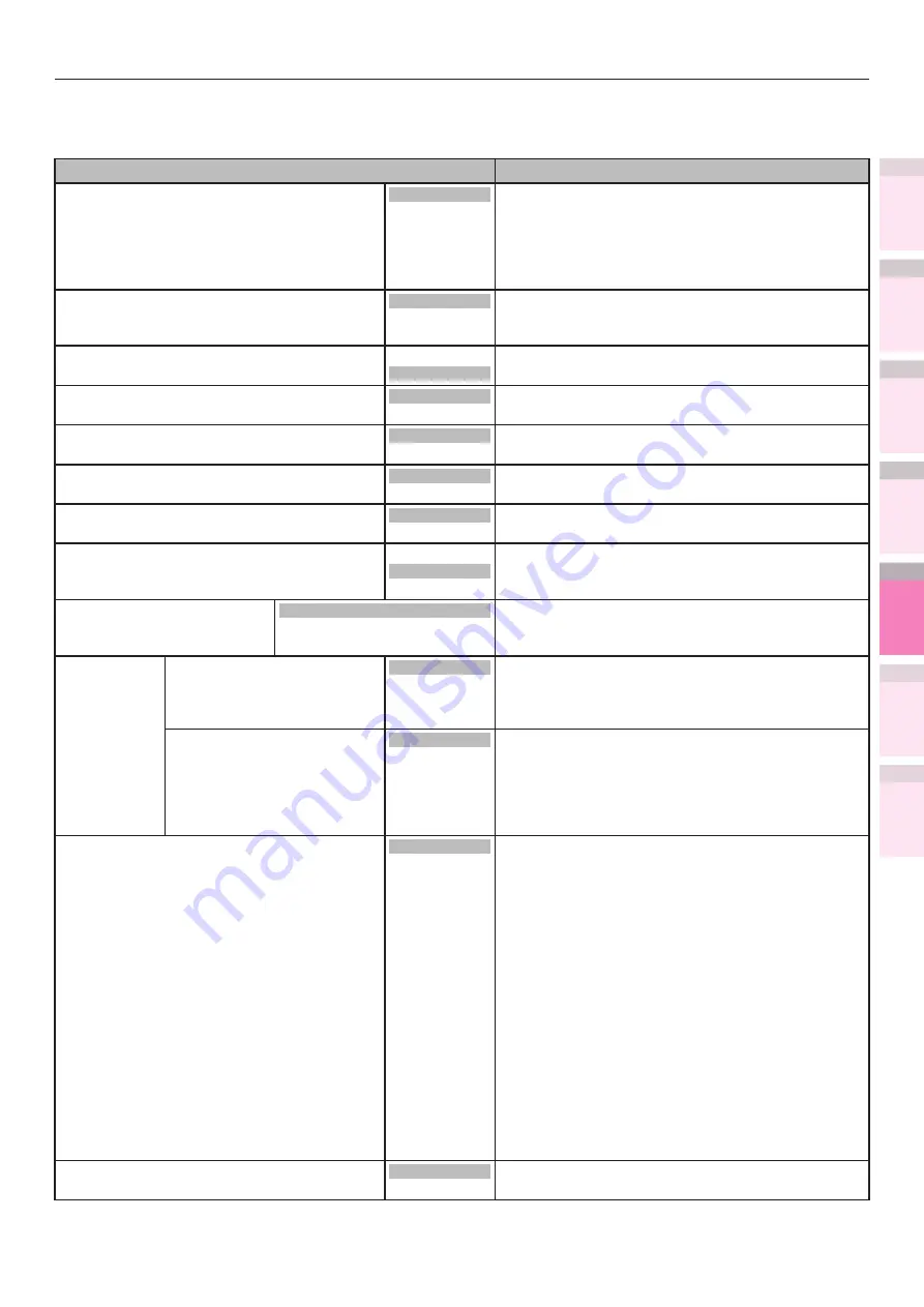 Oki C931 DICOM User Manual Download Page 301