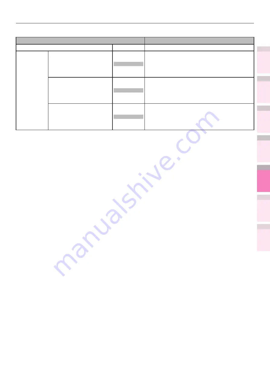 Oki C931 DICOM User Manual Download Page 321