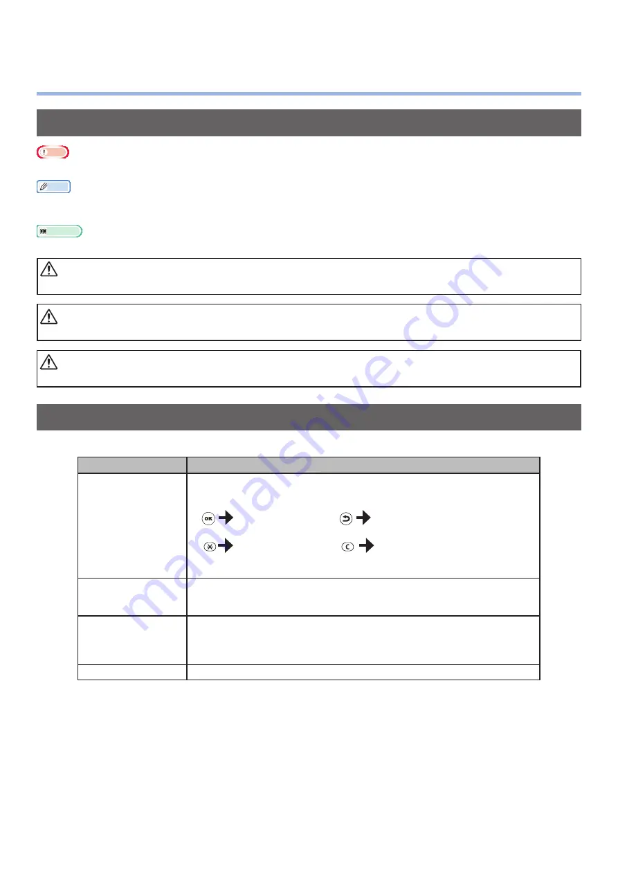 Oki C931dn Скачать руководство пользователя страница 4