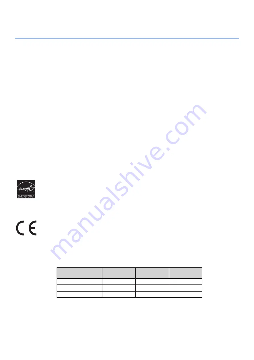 Oki C931dn Manual Do Usuário Download Page 7