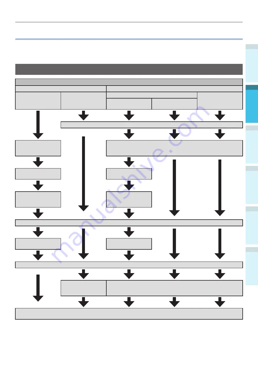 Oki C931dn Manual Do Usuário Download Page 61