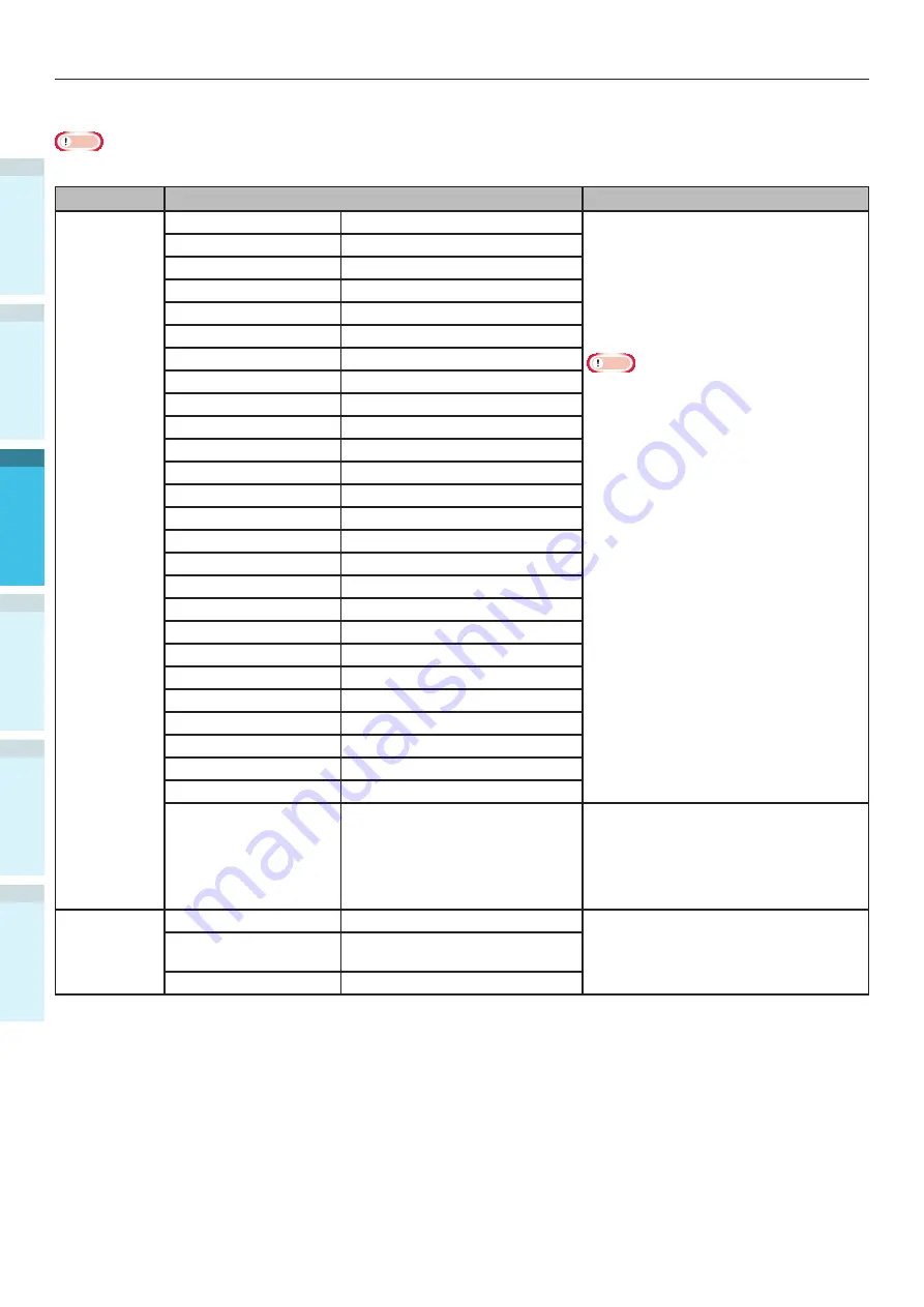 Oki C931dn Скачать руководство пользователя страница 88