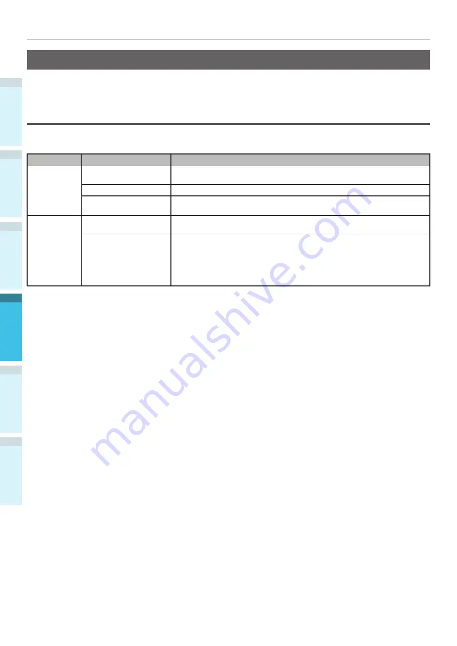 Oki C931dn Manual Do Usuário Download Page 116