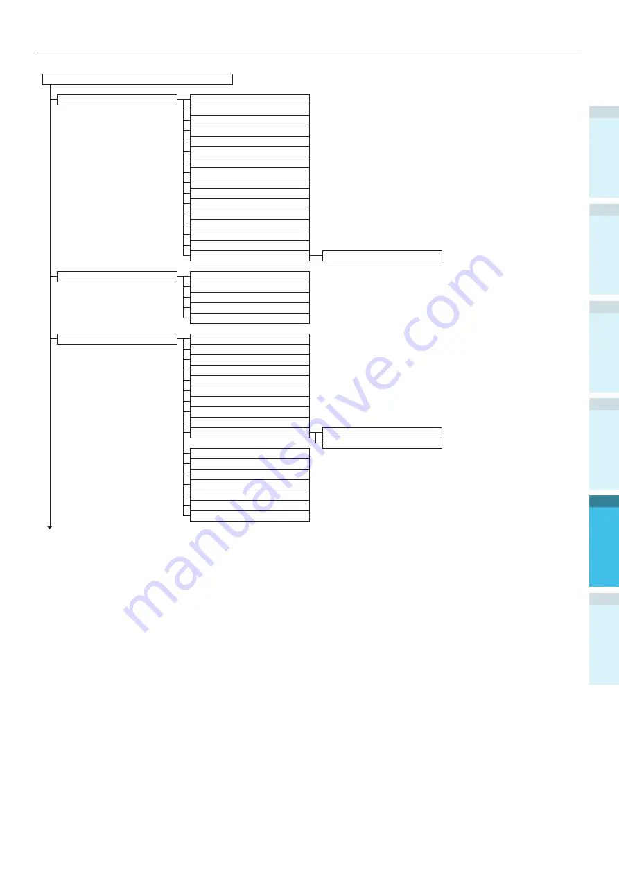 Oki C931dn Manual Do Usuário Download Page 129