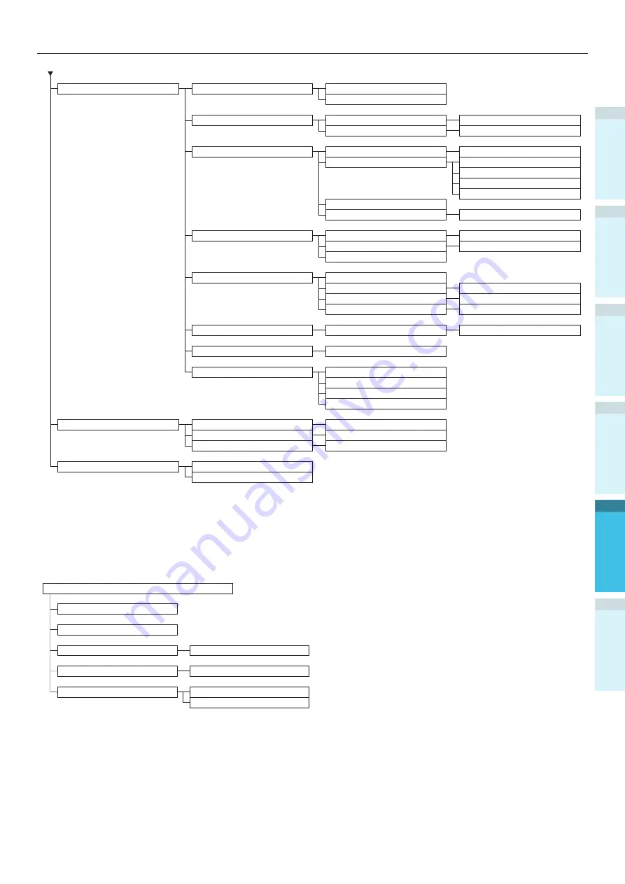 Oki C931dn Manual Do Usuário Download Page 131