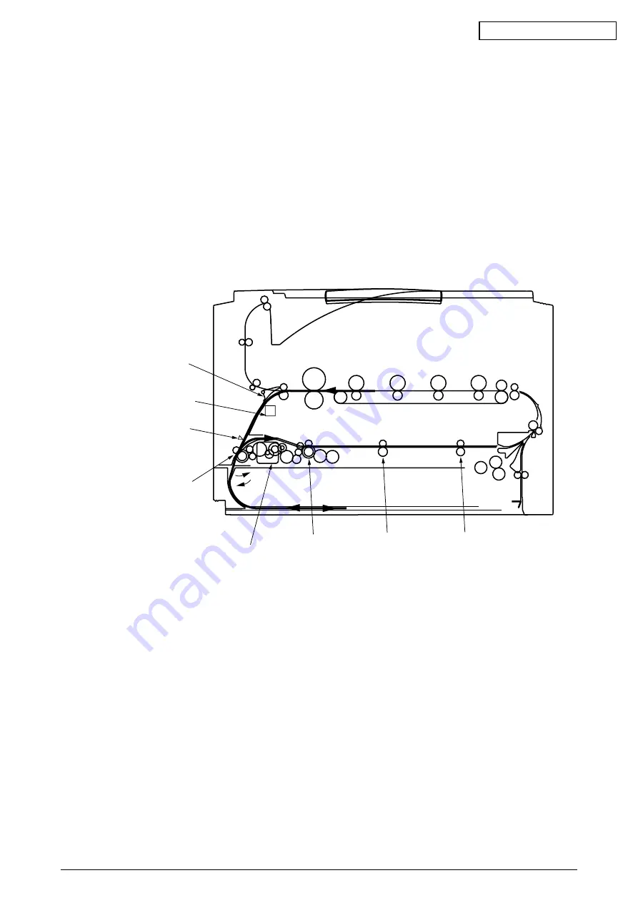 Oki C9500dxn Maintenance Manual Download Page 34