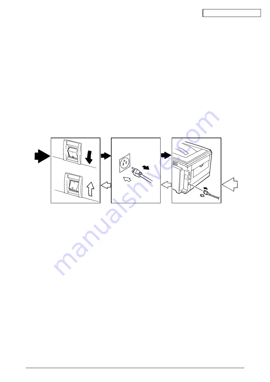 Oki C9500dxn Maintenance Manual Download Page 46