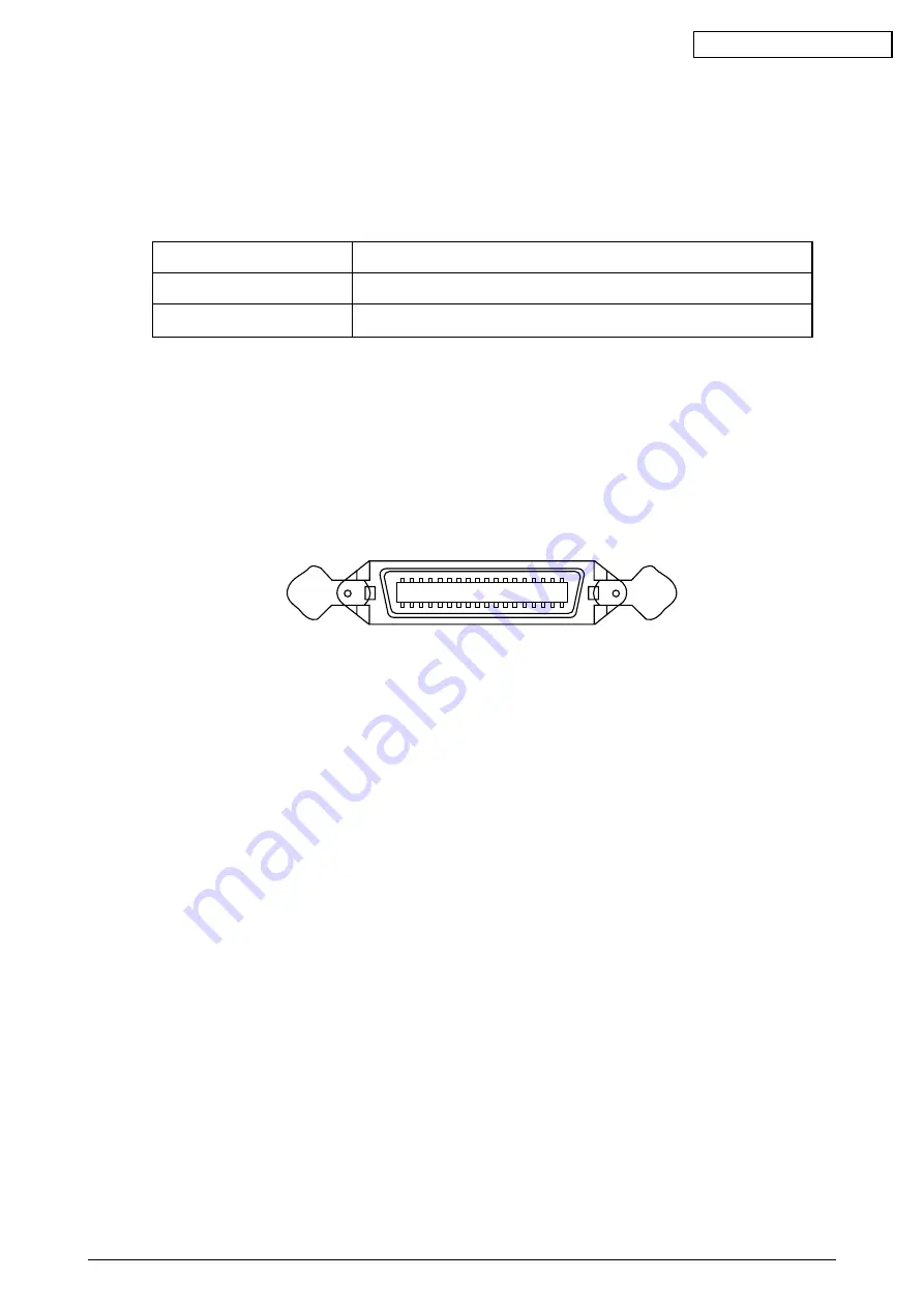 Oki C9500dxn Maintenance Manual Download Page 193