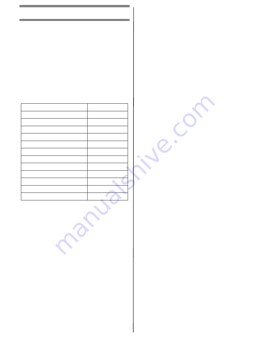 Oki D22540A User Manual Download Page 22