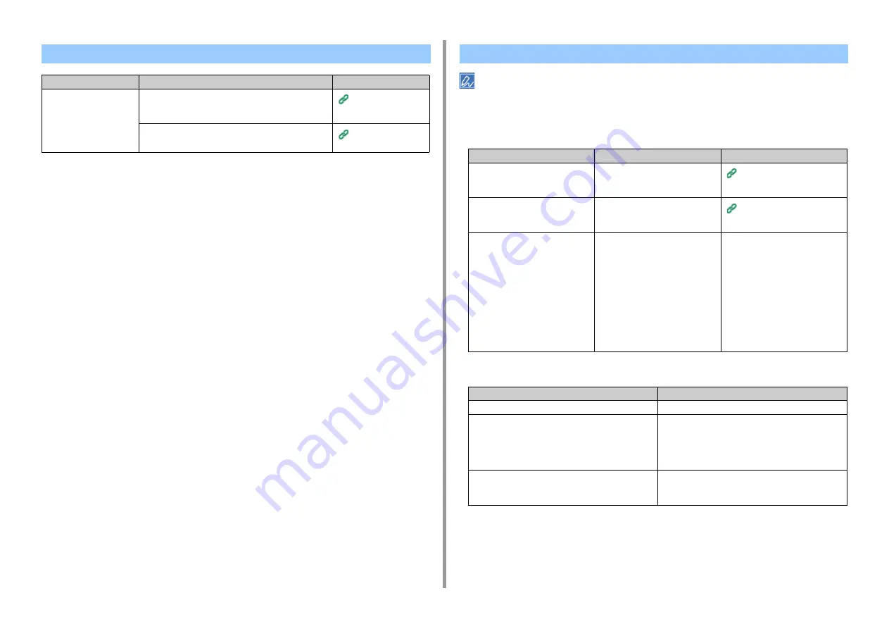 Oki ES5442 Advanced Manual Download Page 112