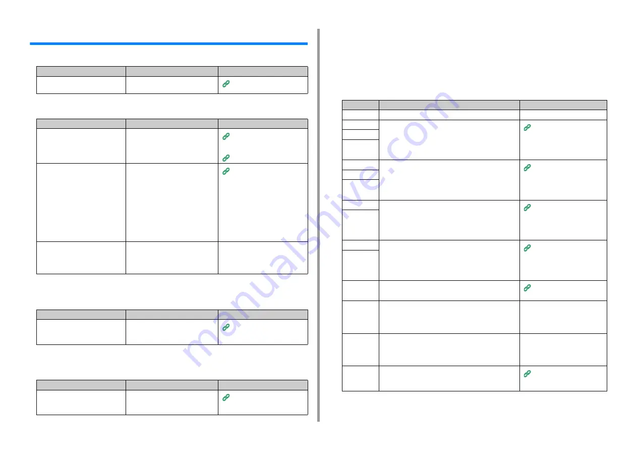 Oki ES5442 Advanced Manual Download Page 120