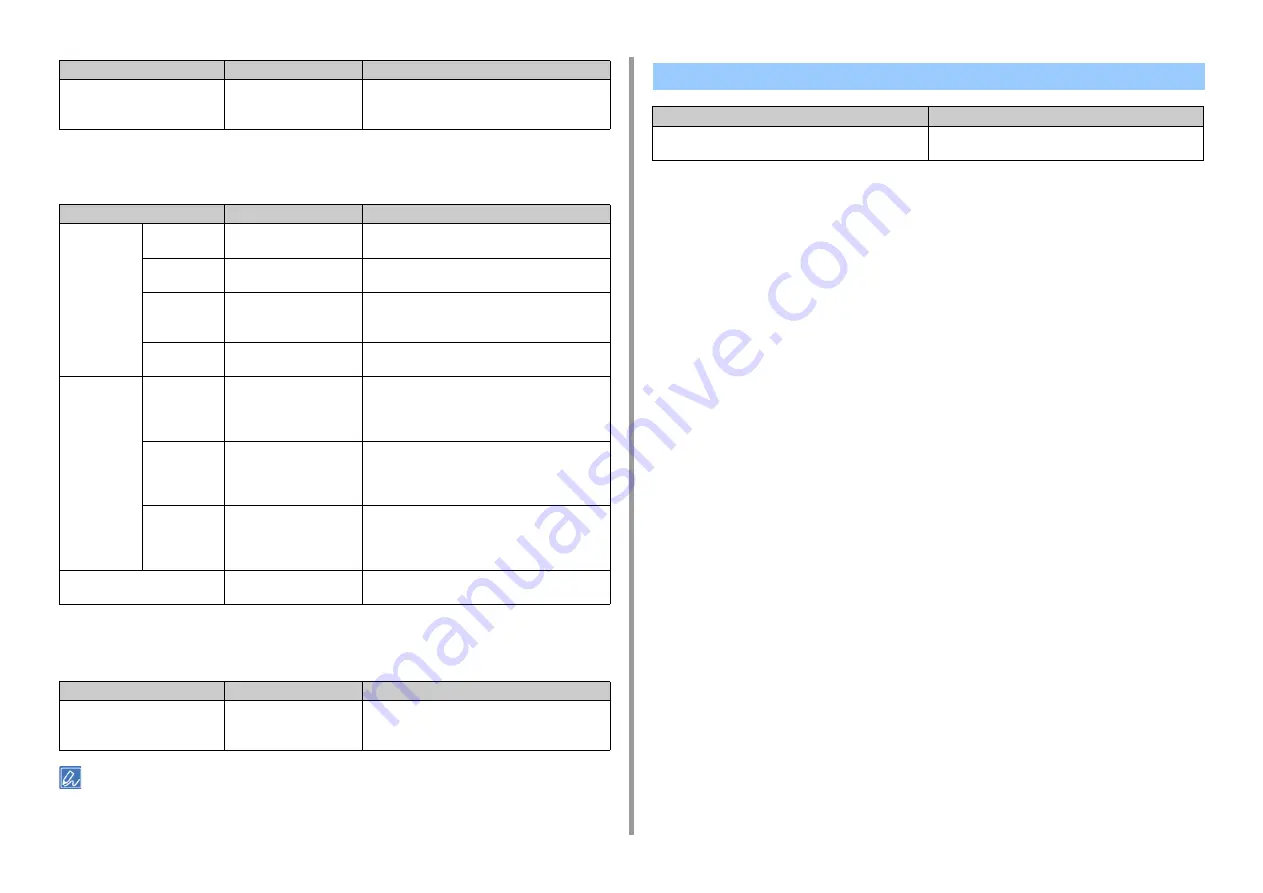 Oki ES5442 Advanced Manual Download Page 131