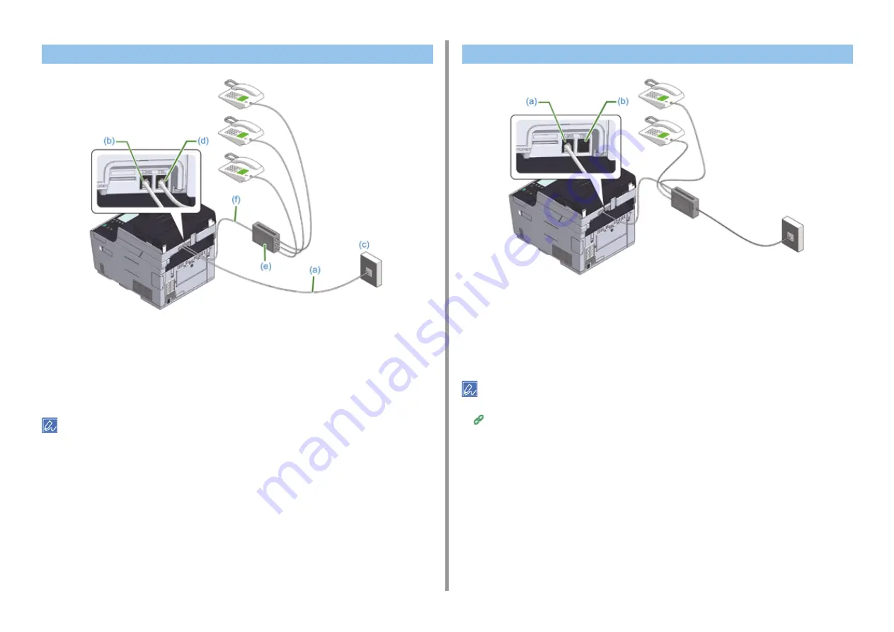 Oki ES5473 User Manual Download Page 31