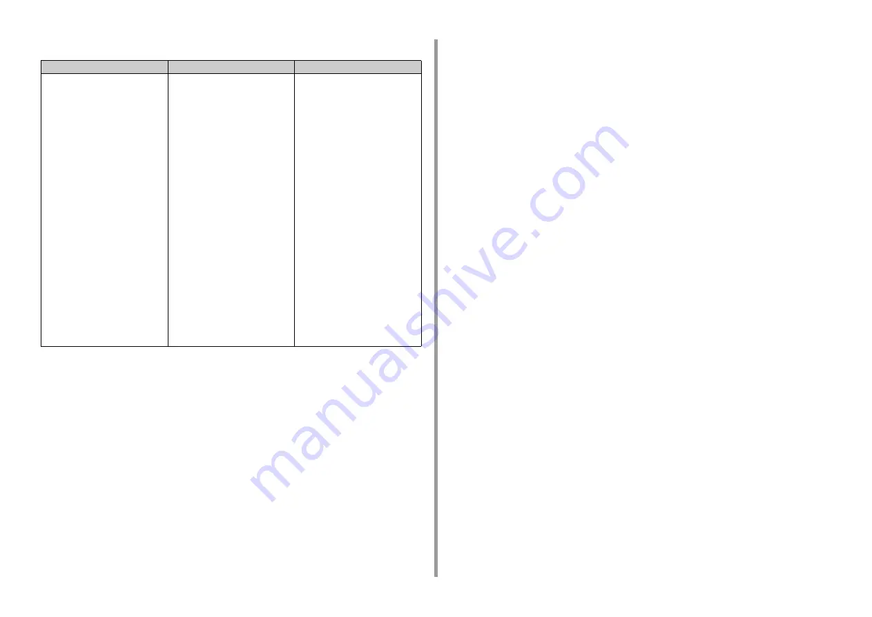 Oki ES5473 User Manual Download Page 66