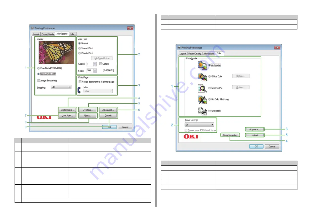 Oki ES5473 User Manual Download Page 106