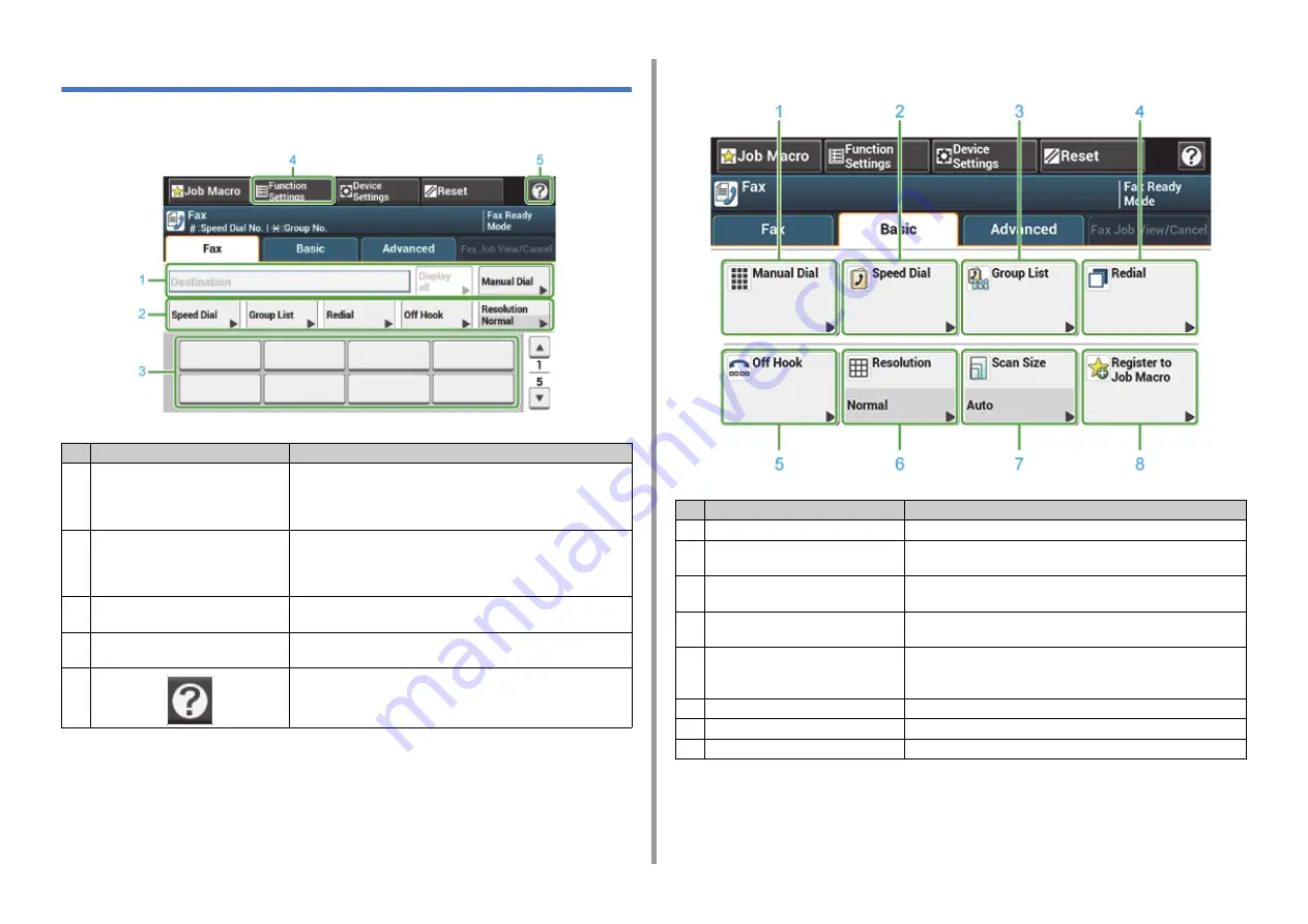 Oki ES5473 User Manual Download Page 121