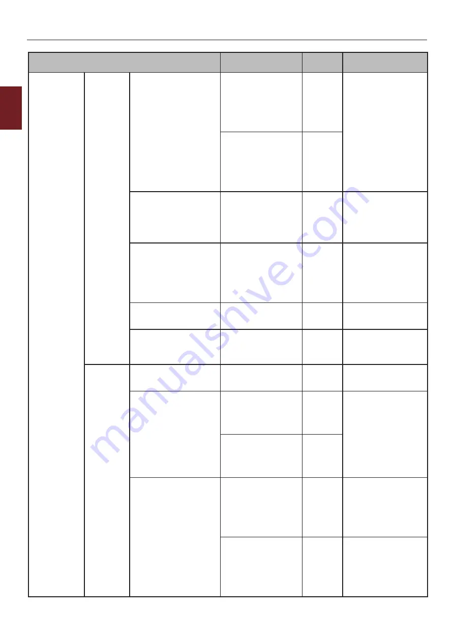 Oki ES7131 User Manual Download Page 56