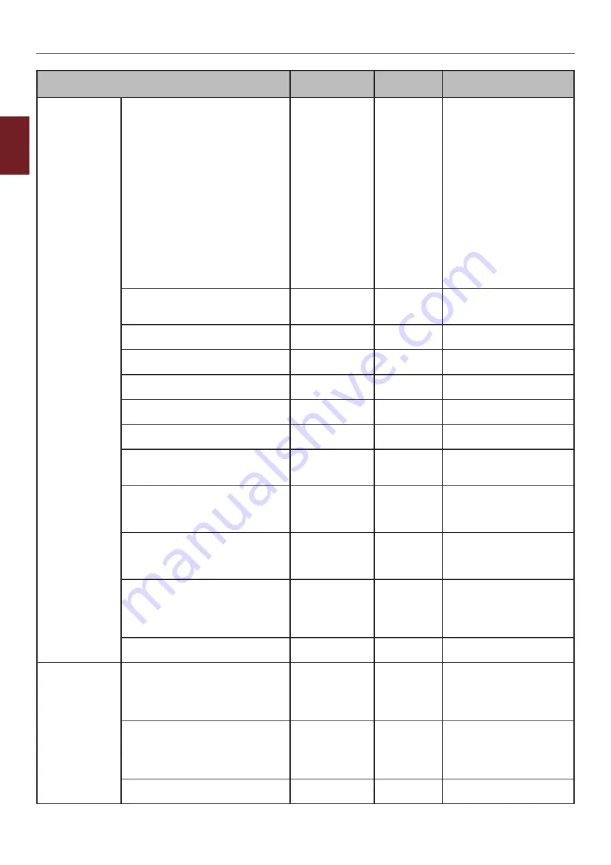 Oki ES7131 User Manual Download Page 76