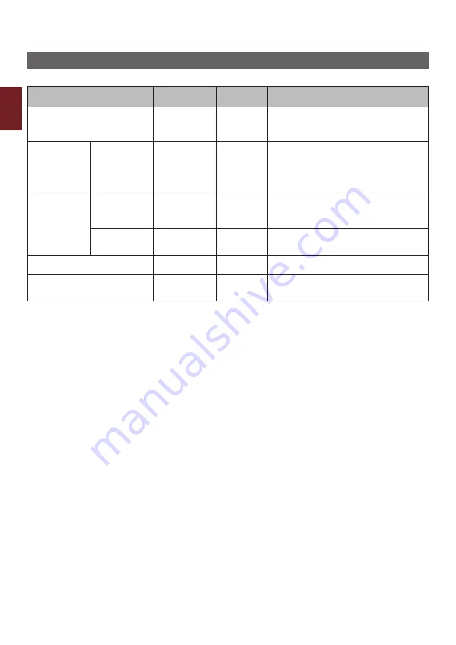 Oki ES7131 User Manual Download Page 82